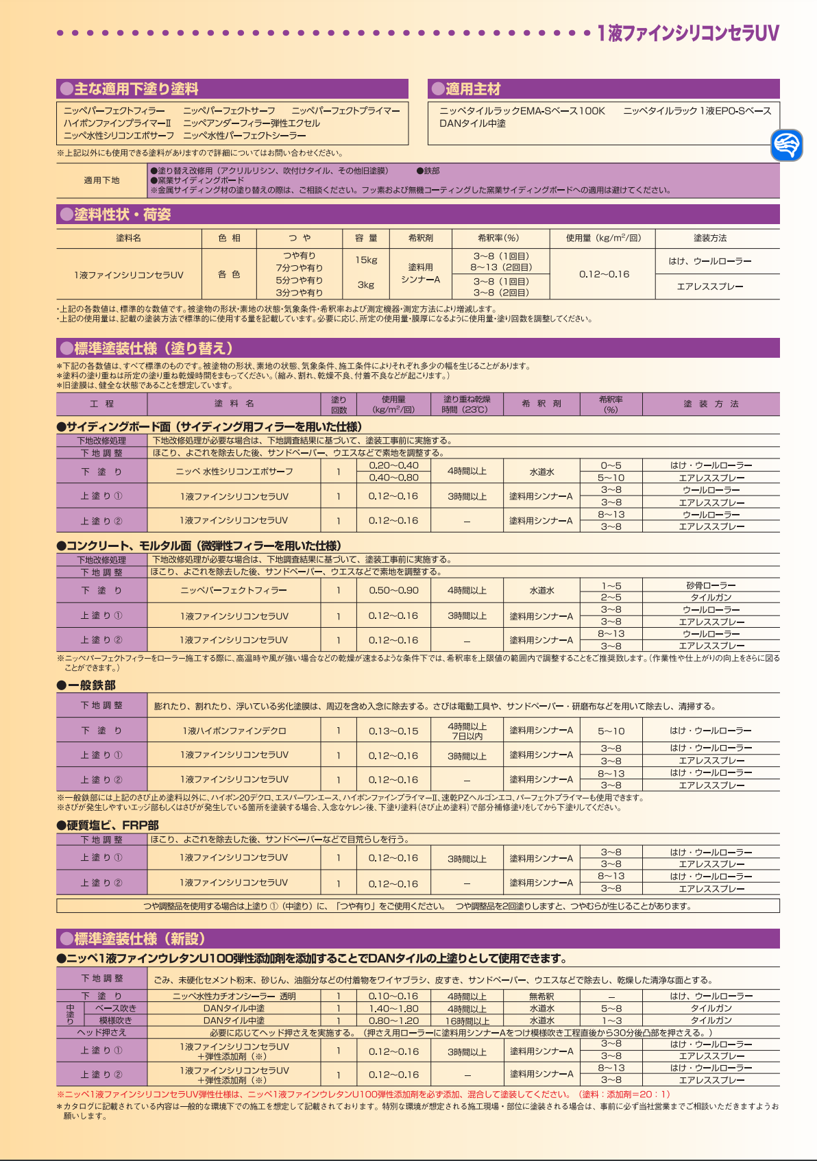 1液ファインシリコンセラUV