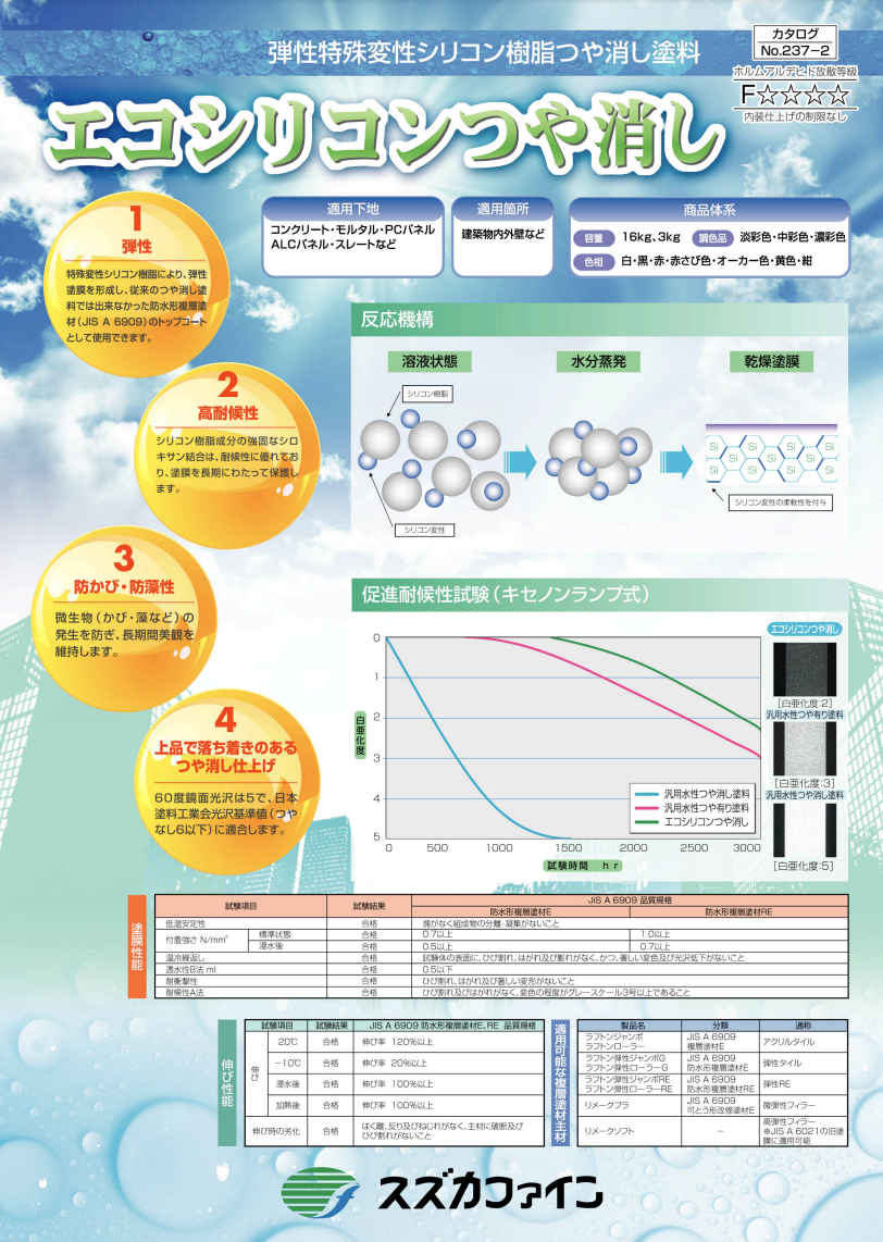 エコシリコン艶消し
