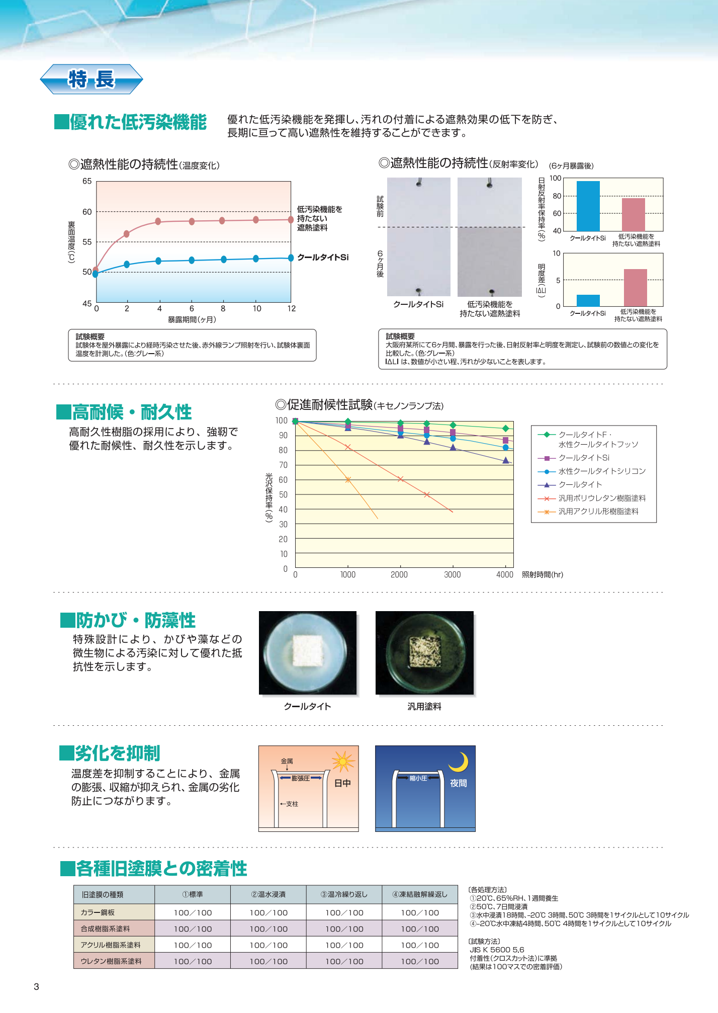 スクリーンショット 2021-08-28 9.48.31