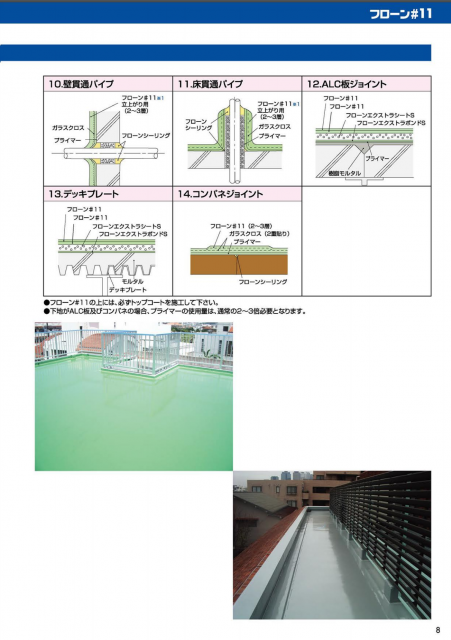 フローン#11 A-4 フォックスグレー ＃優れた性能と高品質で完全な防水機能を発揮します。 –