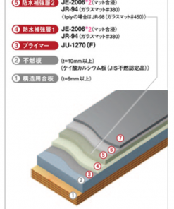 ジョリエース JE-2090K 　骨入り 　グレー　10KG