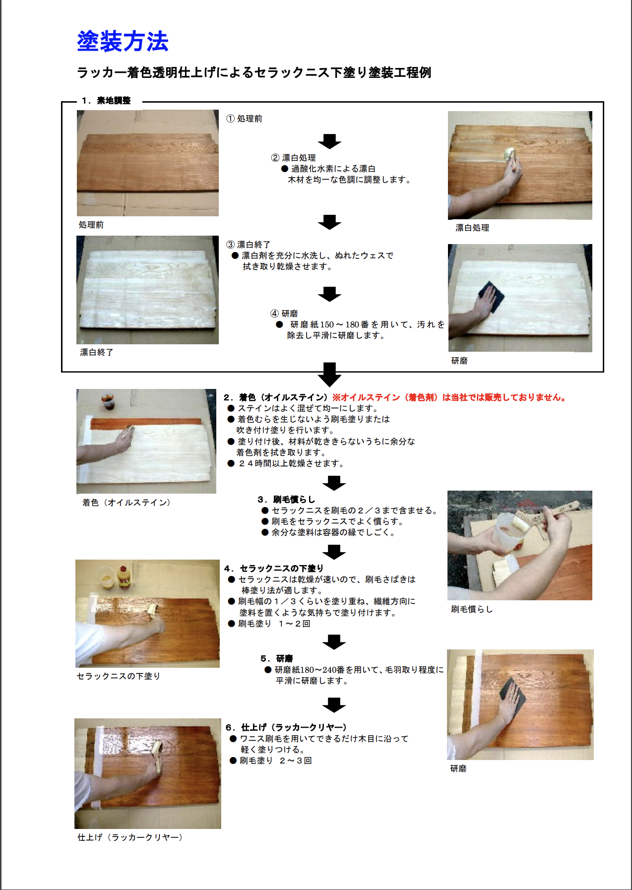 白レッテル漂白セラックニス 15KG –