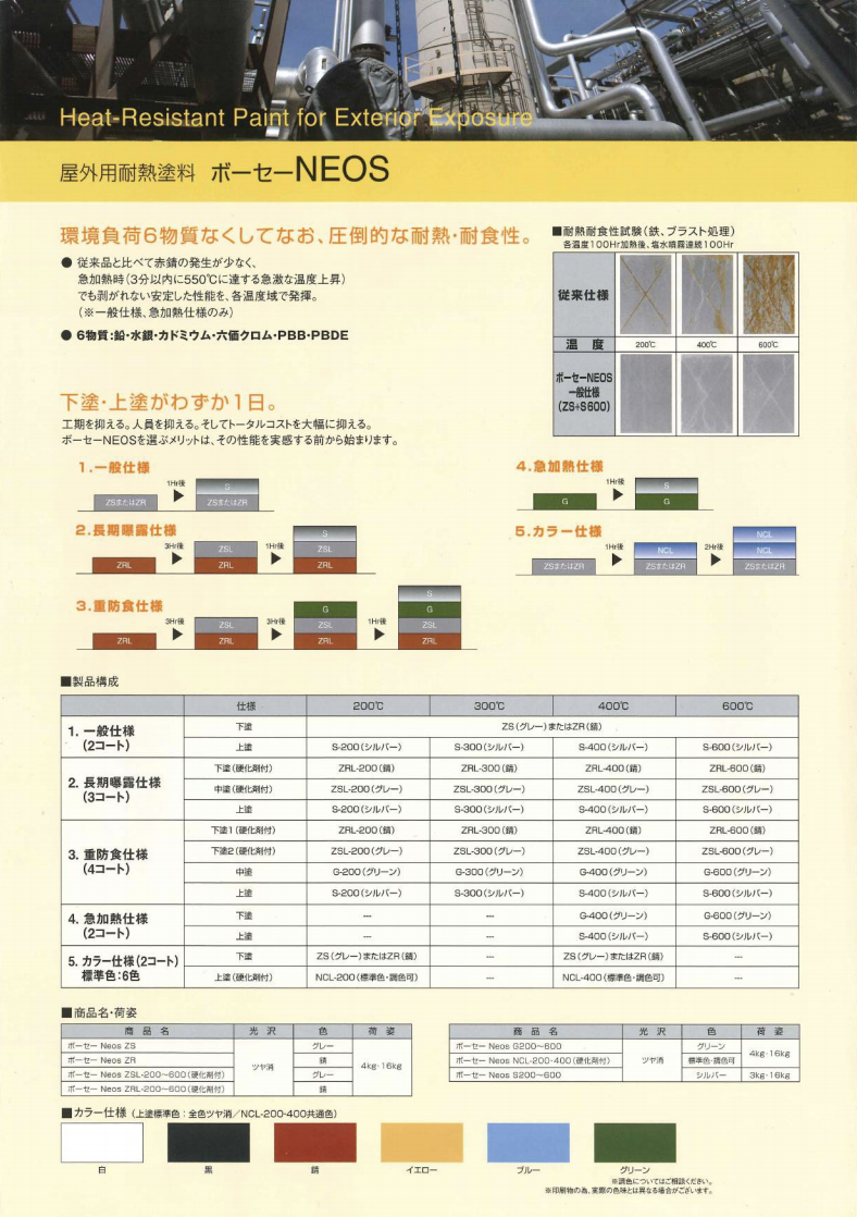 プラント用耐熱塗料 ボーセーNeos(ネオス) オキツモ 長期曝露仕様