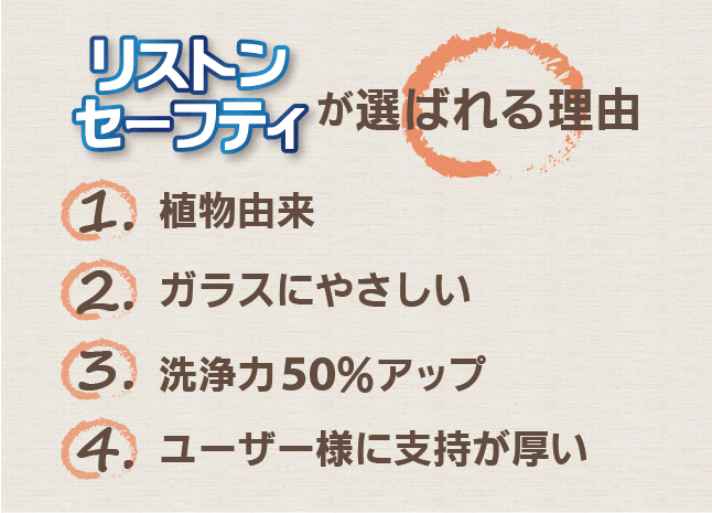 リストンセーフティー