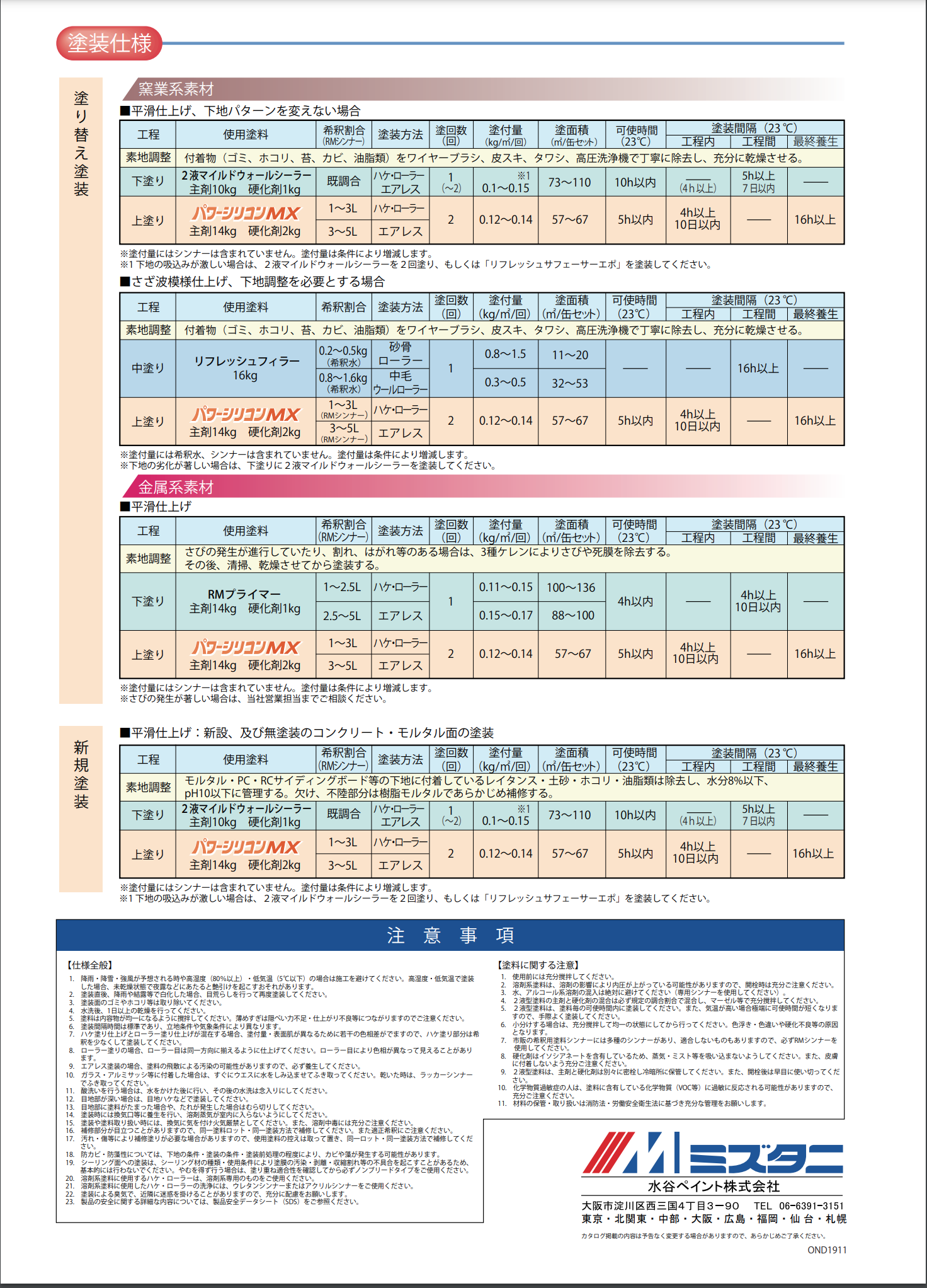パワーシリコンMX