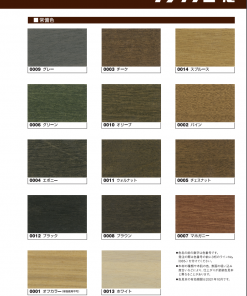 Alternative view of ナフタデコール #キシラデコール同等品 #ロックペイント #H85ライン