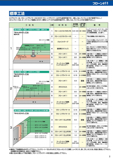 スクリーンショット 2021-02-18 14.31.10
