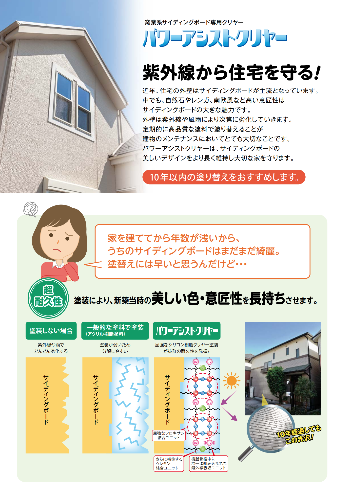 パワーアシストクリヤー