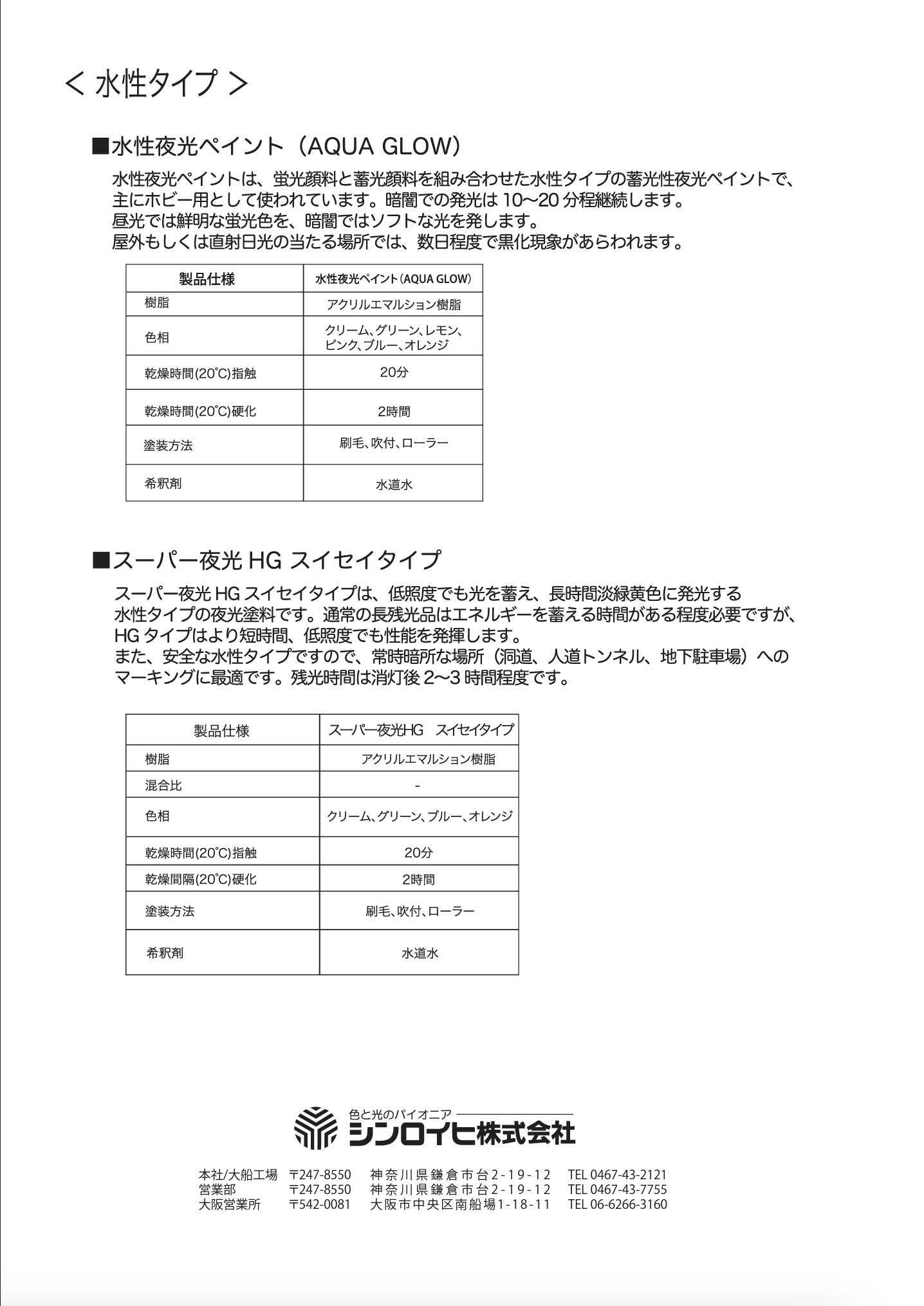 夜光塗料シリーズ