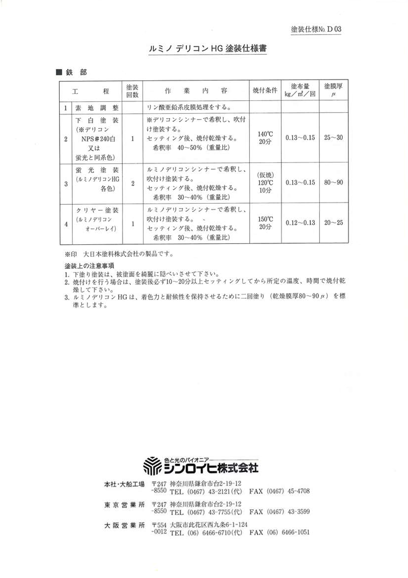 ルミノデリコンHG