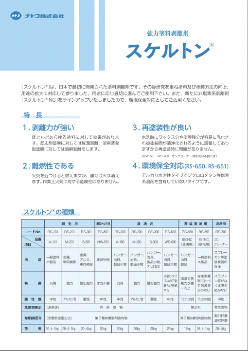 強力塗料剥離剤 　スケルトン 　A-100 　一般浸漬用 　20KG