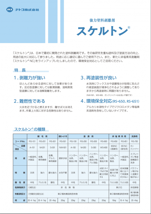 スケルトン M-201 金属刷毛用（RS-201） ＃強力塗料剥離剤 –