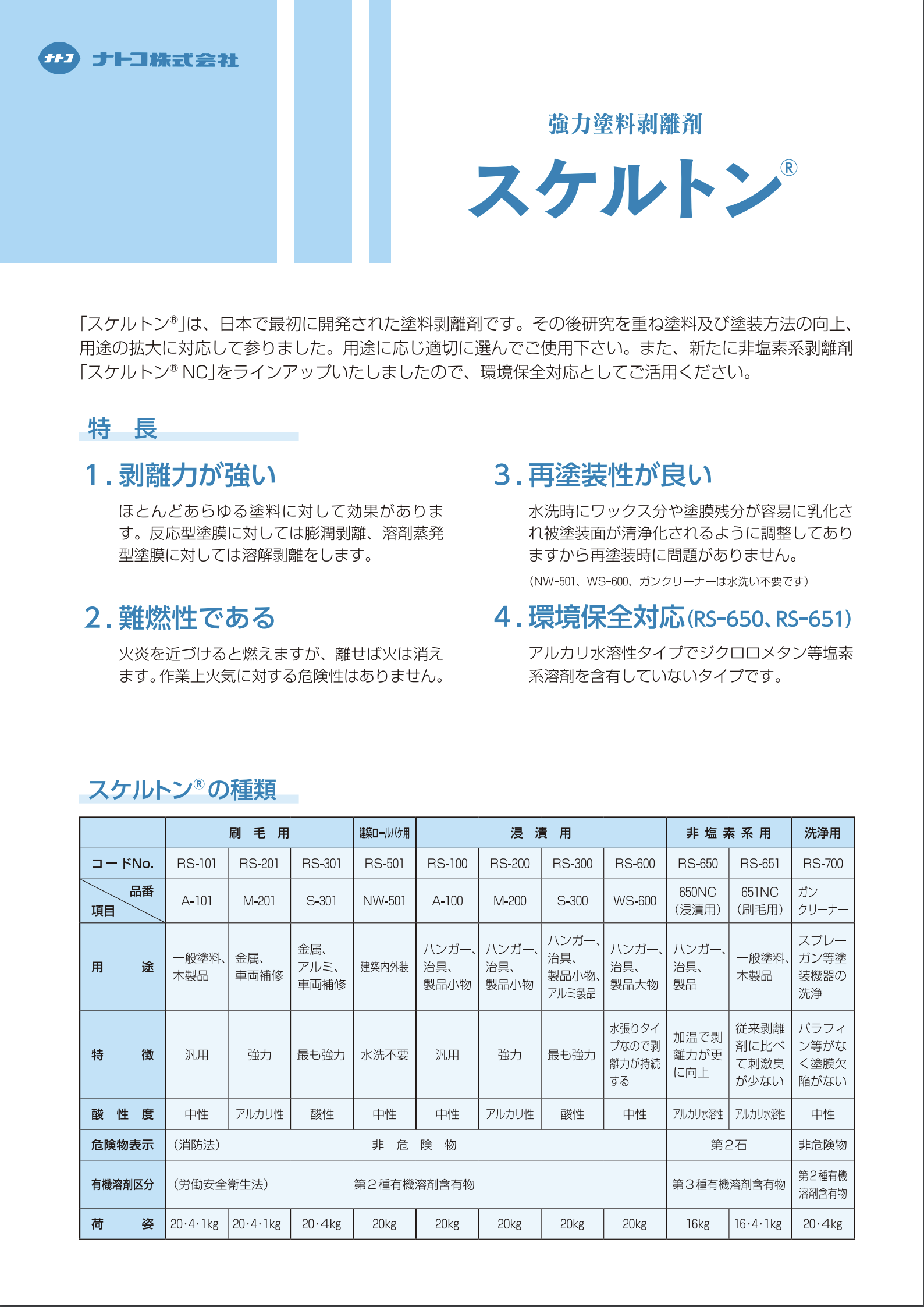 贅沢屋の スケルトン 強力 塗料 剥離剤 2kg リムーバー ウレタン塗料