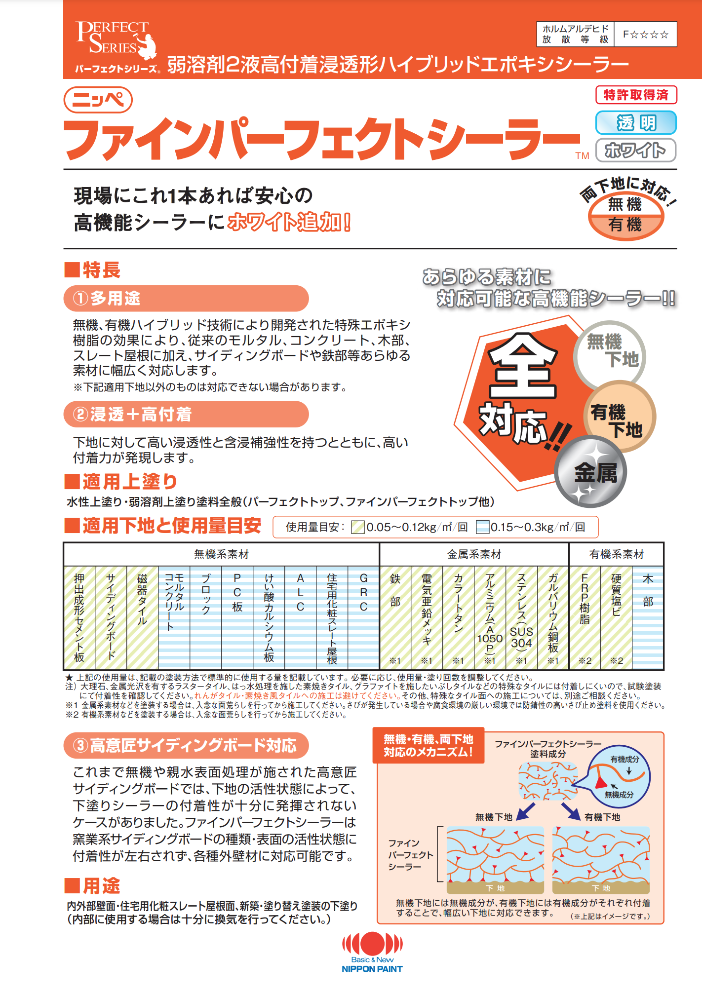 スクリーンショット 2021-06-28 10.25.50