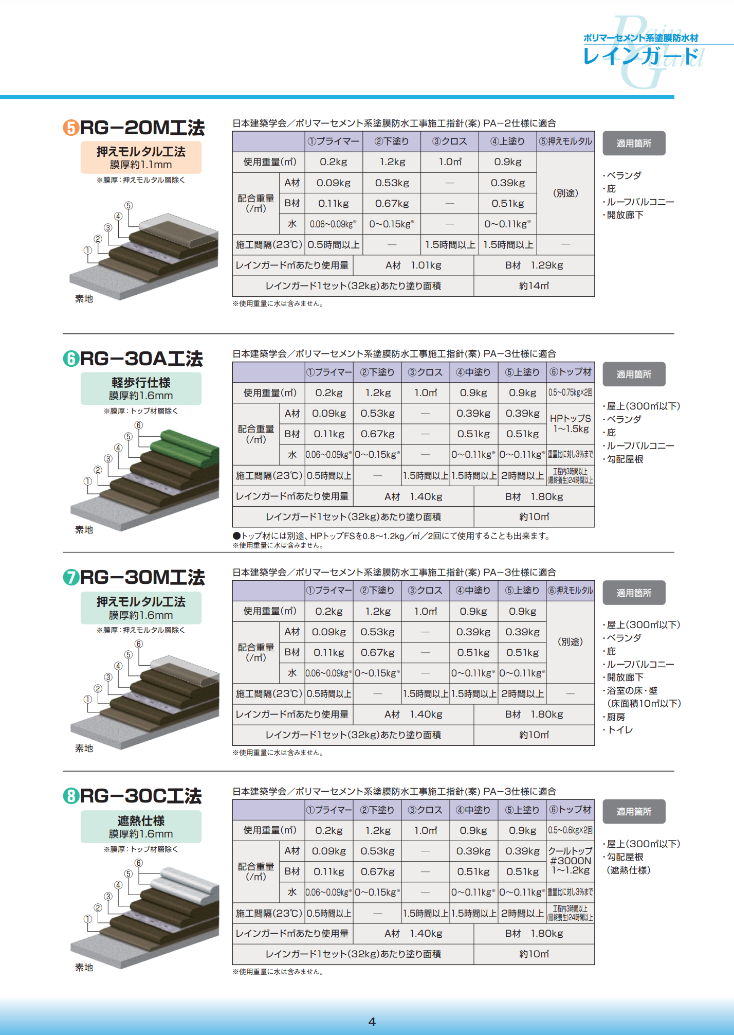 スクリーンショット 2021-08-21 12.08.07