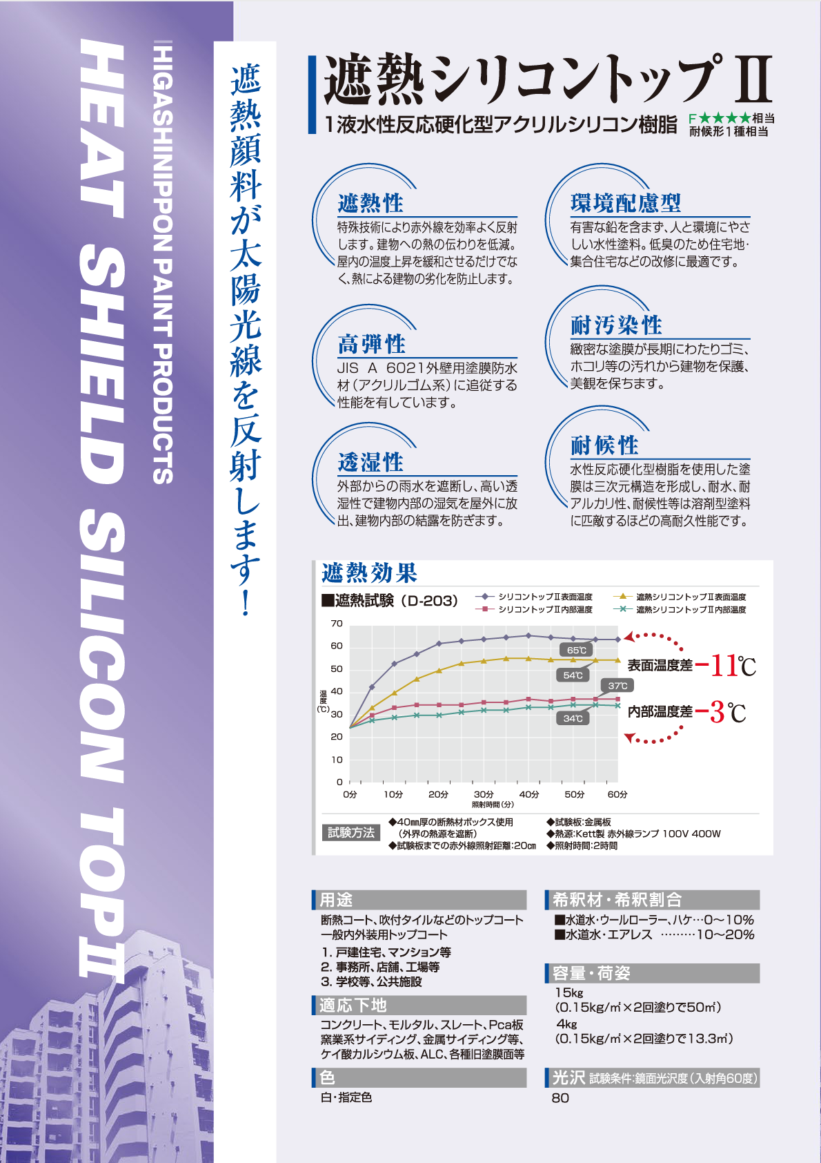 遮熱シリコントップⅡ