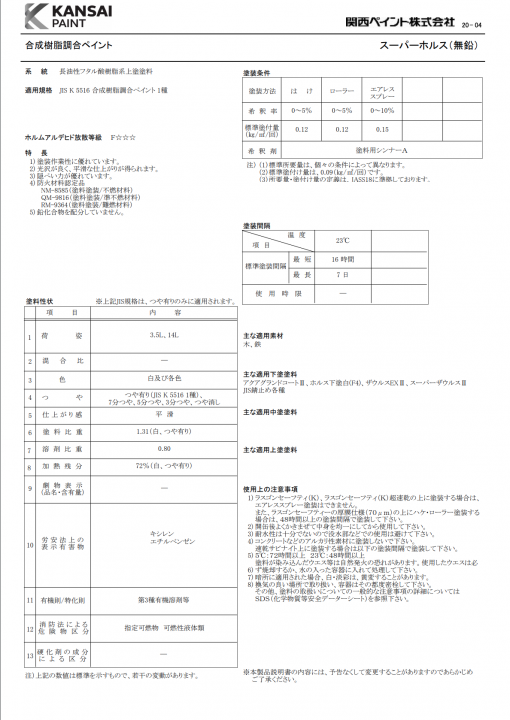 スーパー ホルス 　14L　＃廃番　＃関西ペイント