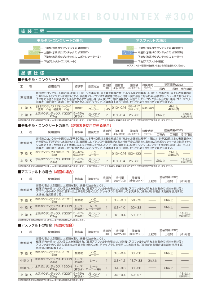 水系ボウジンテックス＃300