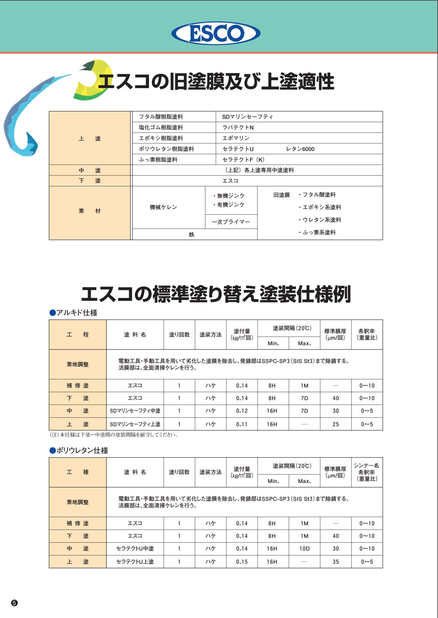 スクリーンショット 2021-08-12 10.20.22