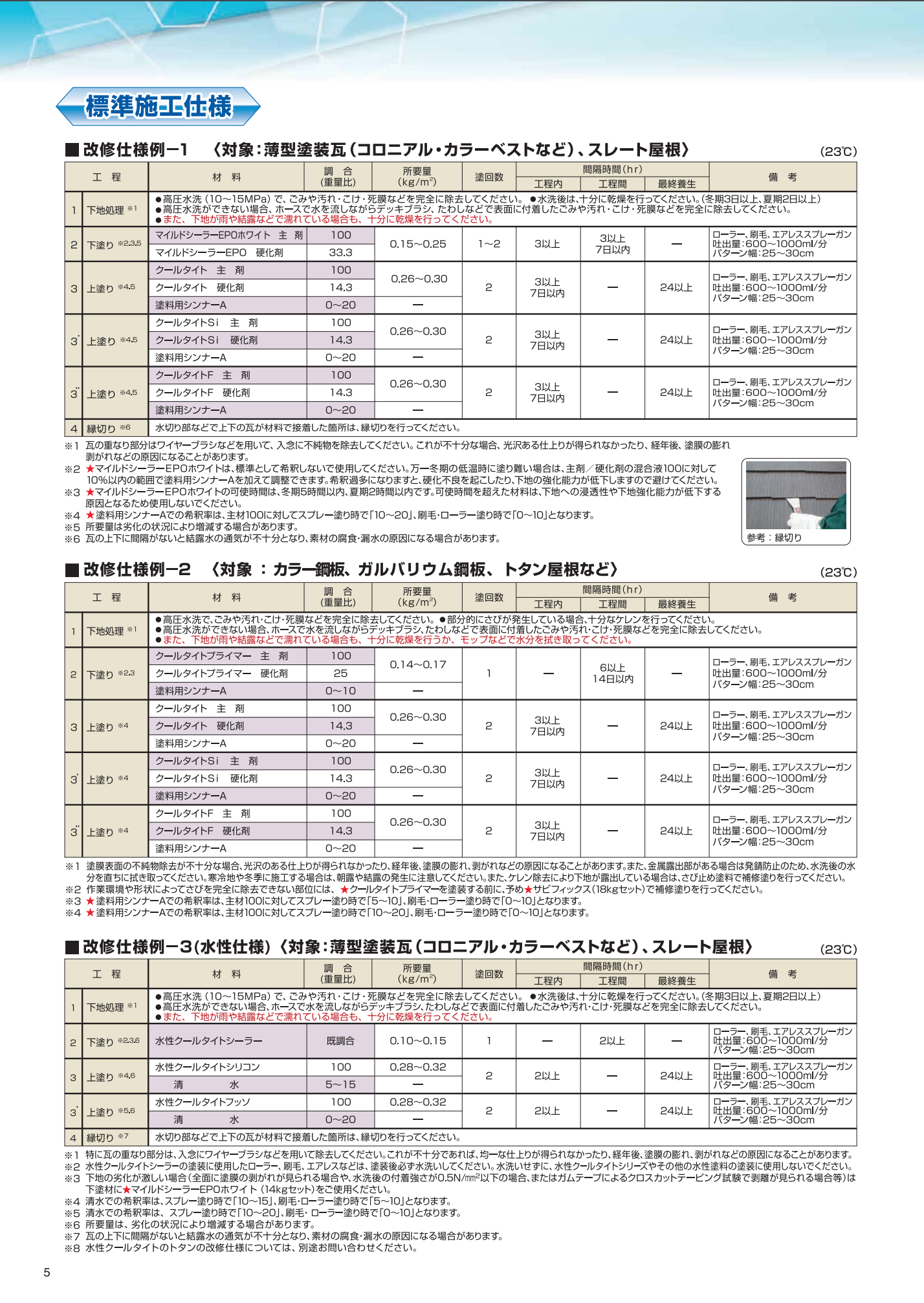 スクリーンショット 2021-08-28 9.48.55
