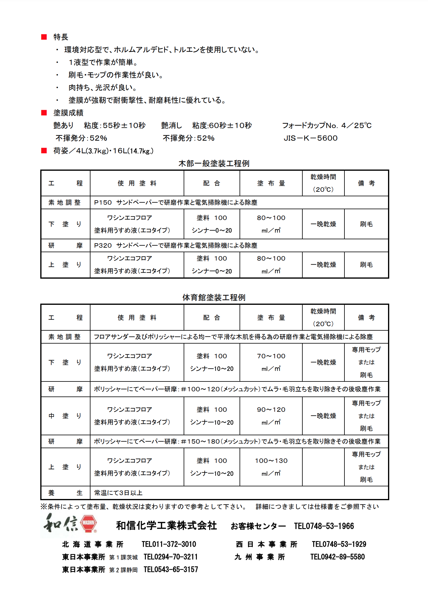 スクリーンショット 2021-08-27 14.09.42