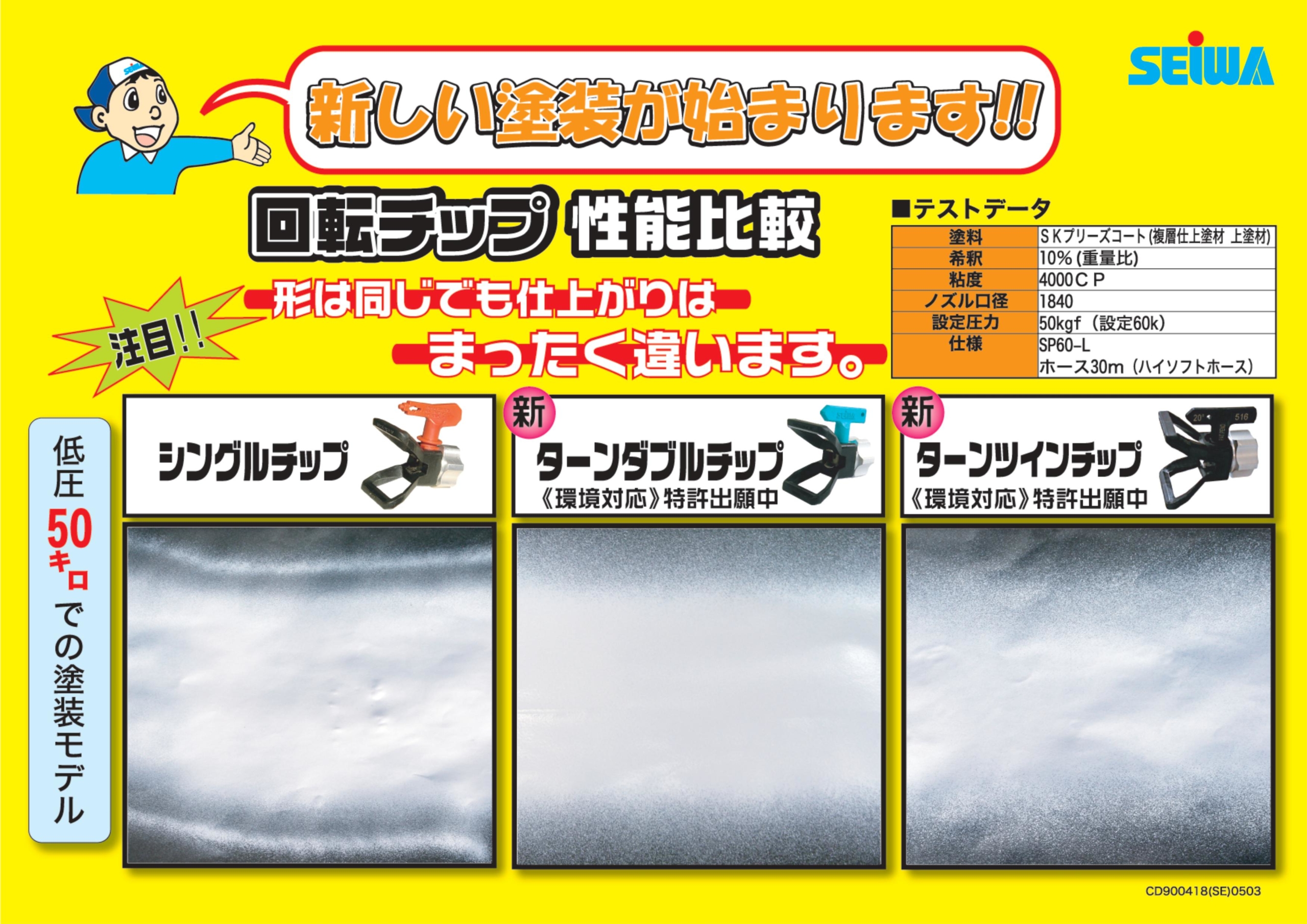 おトク】 精和産業 ターンクリーンチップのみ 各種