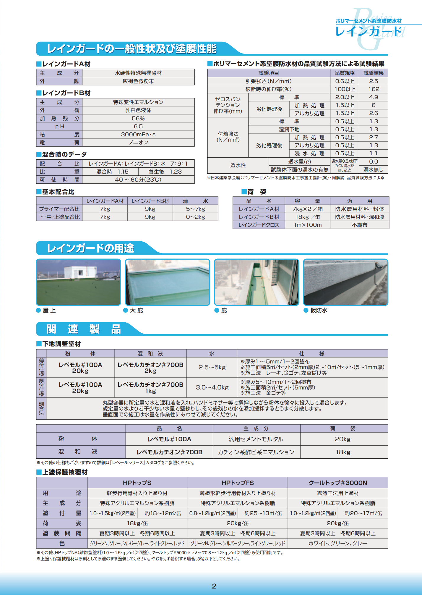 スクリーンショット 2021-08-21 12.07.40