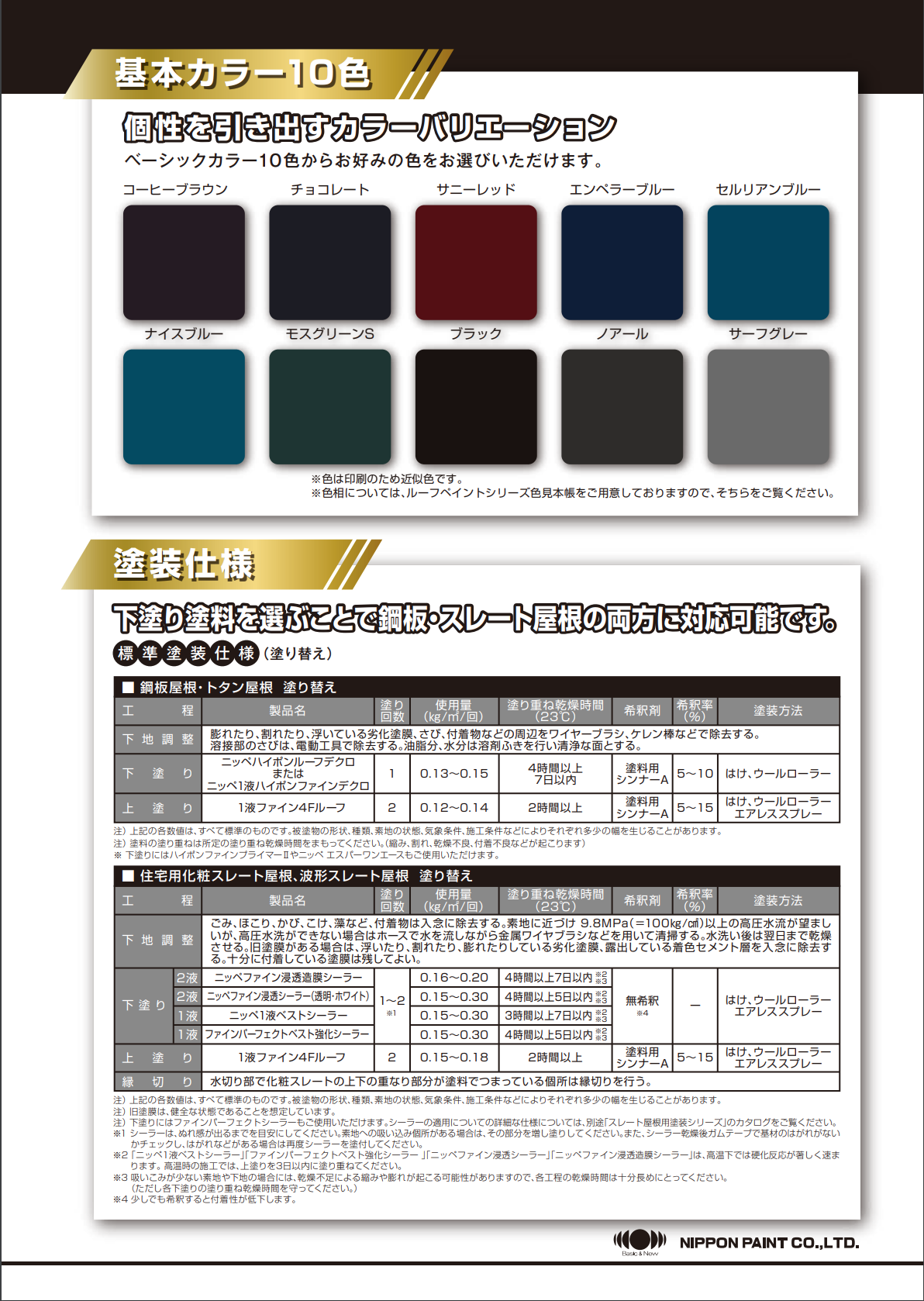 1液ファイン4Fルーフ