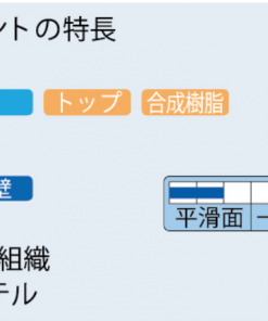 Alternative view of エクセレントローラー #廃番 #大塚刷毛