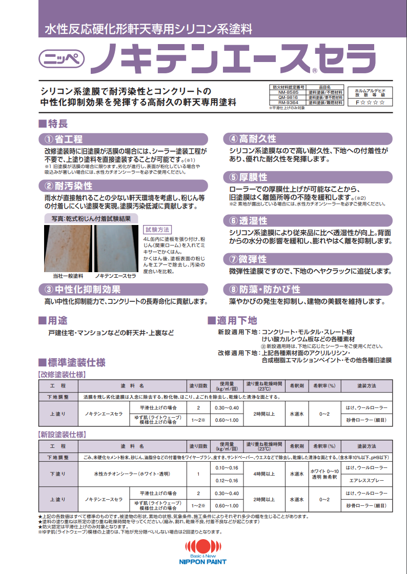 ノキテンエースセラ 艶消し 白 20KG ＃日本ペイント –