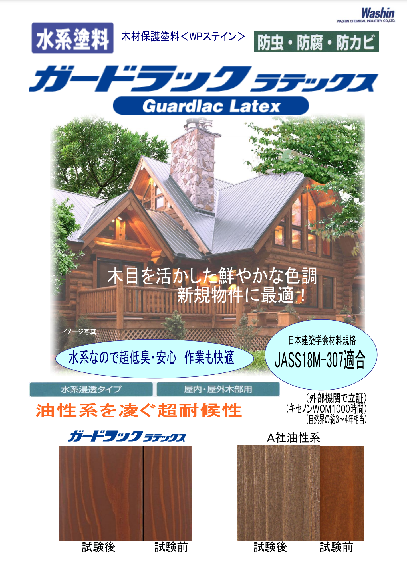 ガードラックラテックス ＃水系塗料 ＃屋内・屋外木部用 ＃防虫・防腐・防カビ効力をカプセル化／木目をいかした浸透タイプ ＃和信化学 – 