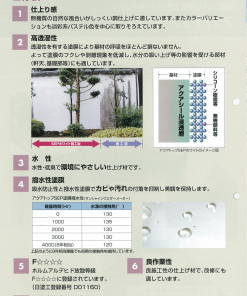 Alternative view of アクアトップSEP  ホワイト #しっくい調に仕上がる艶消し仕上げ材です。 #大同塗料