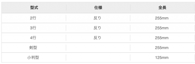 スクリーンショット 2020-09-15 11.40.23