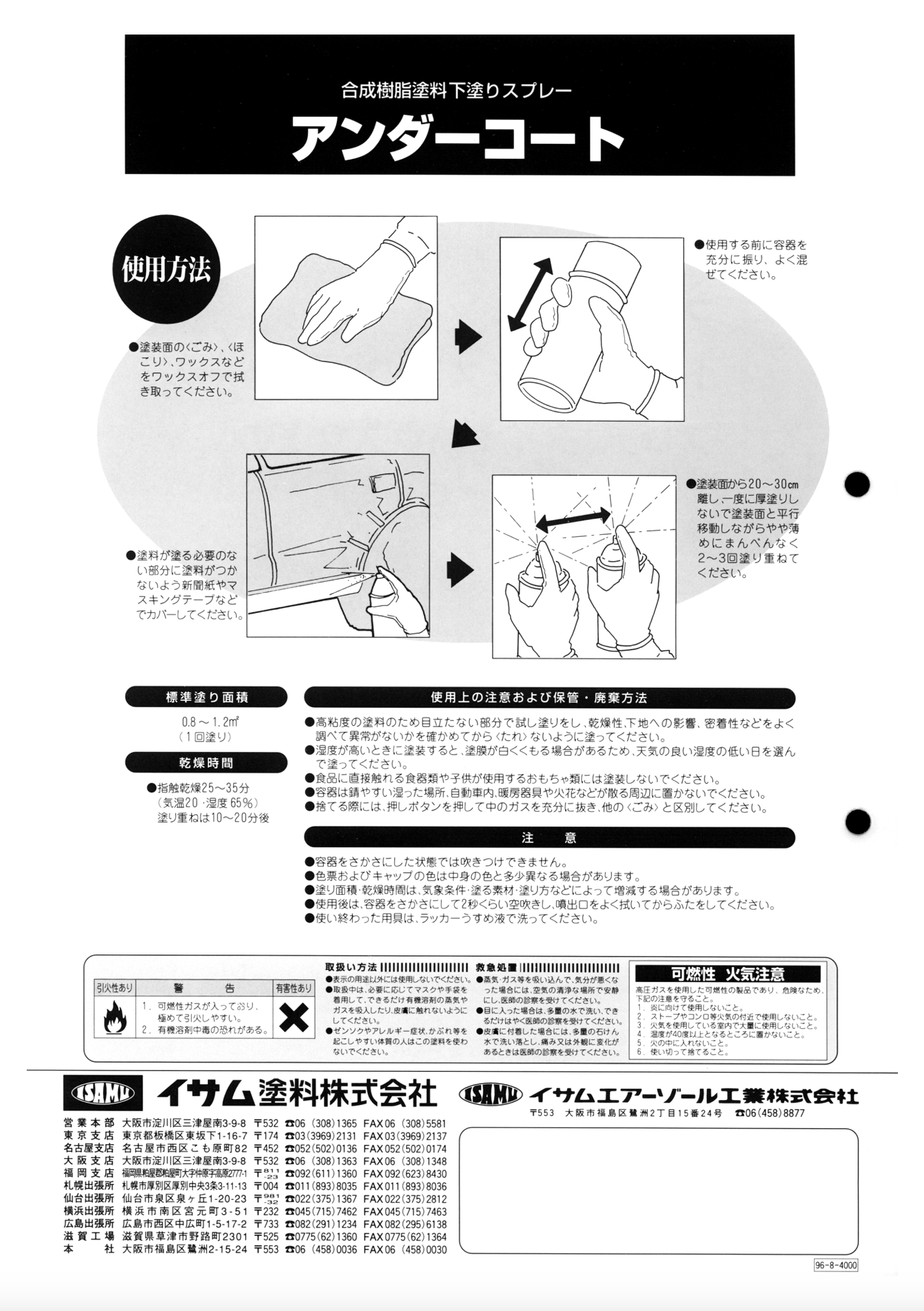 アンダーコート