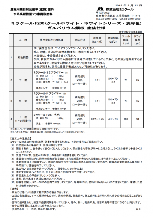 ミラクールS2プライマー