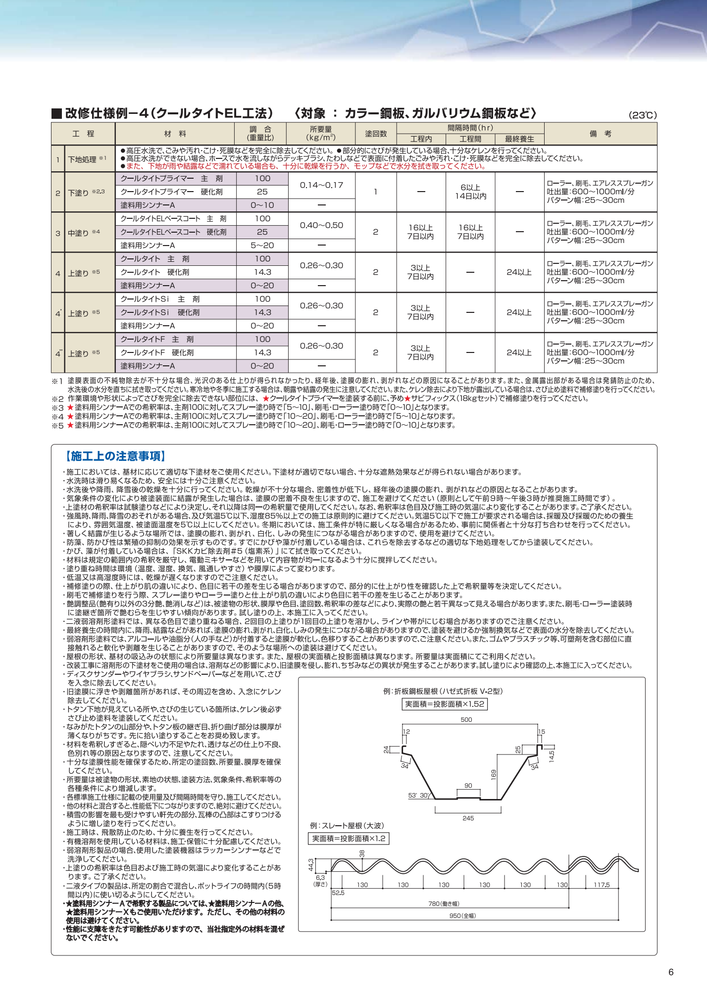 スクリーンショット 2021-08-28 9.49.04
