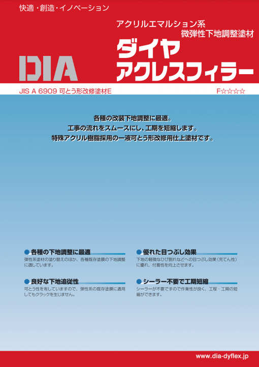 アクレスフィラー　 16KG　アクリルエマルション系微弾性下地調整塗材