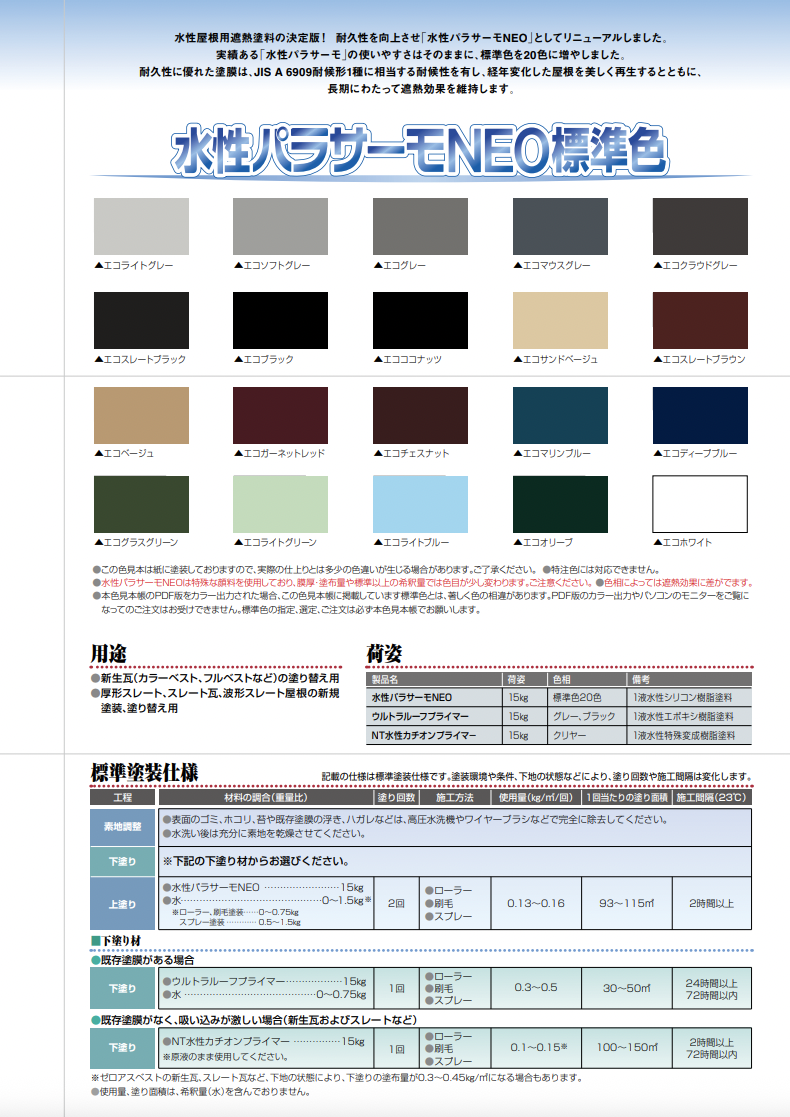 水性パラサーモNEO
