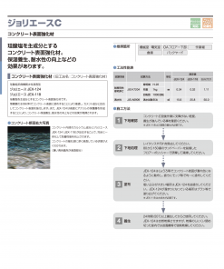 Alternative view of ジョリエース コンクリート表面強化材  JEX-118  18KG
