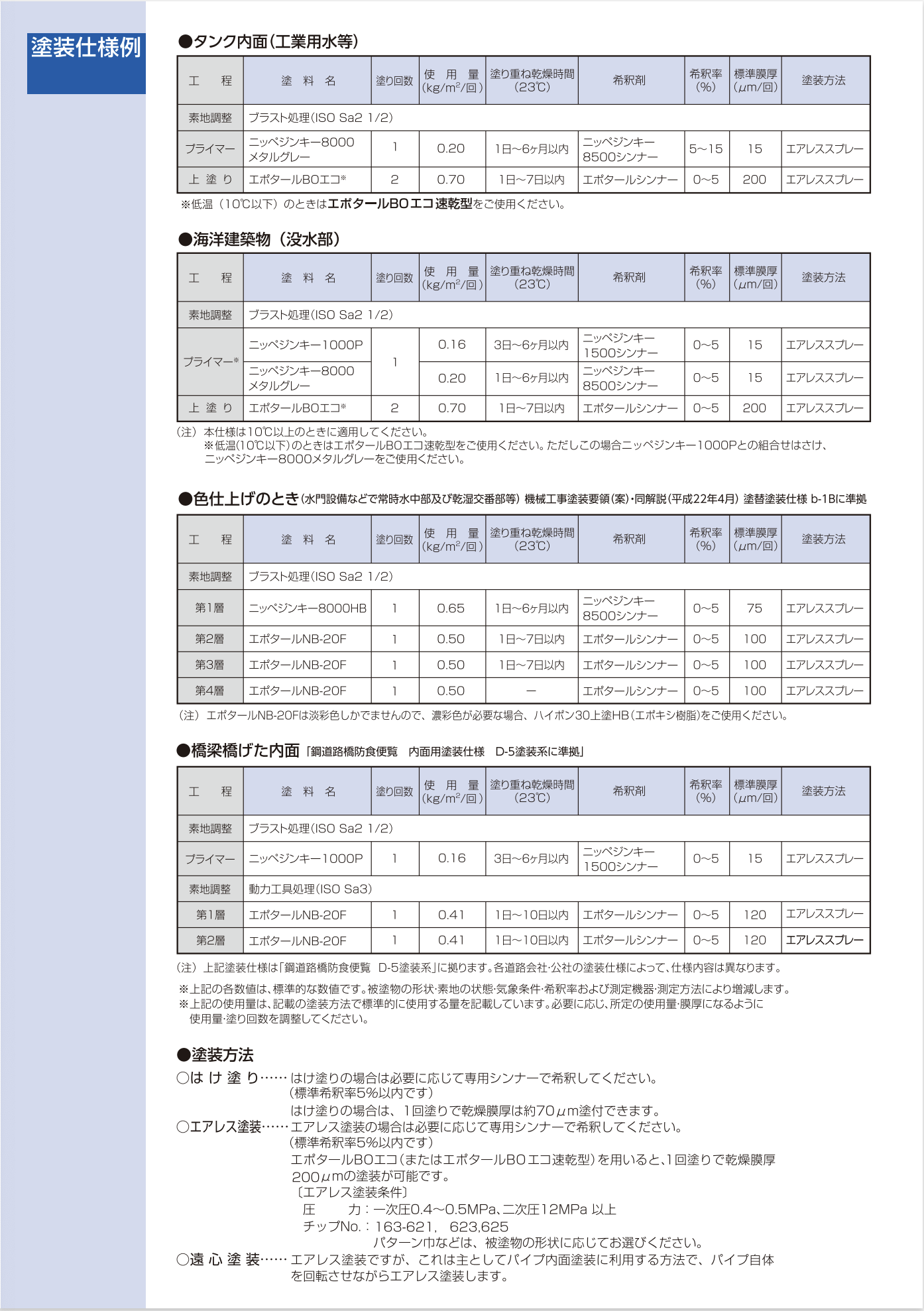 当季大流行 エポタールBOエコ 4ｋｇセット 送料無料 地域有