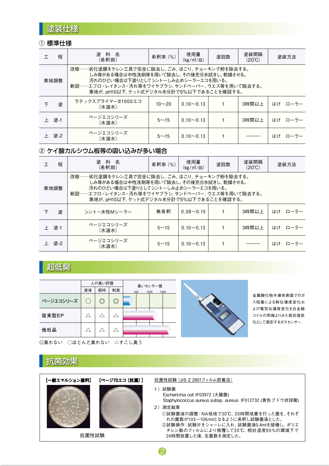 ページ50エコ 内部用 ツヤ消し 白 20KG ＃神東塗料 –