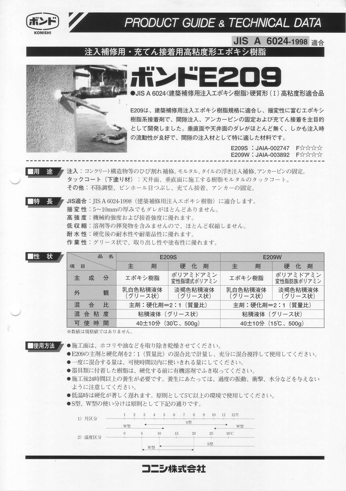 ボンドE209
