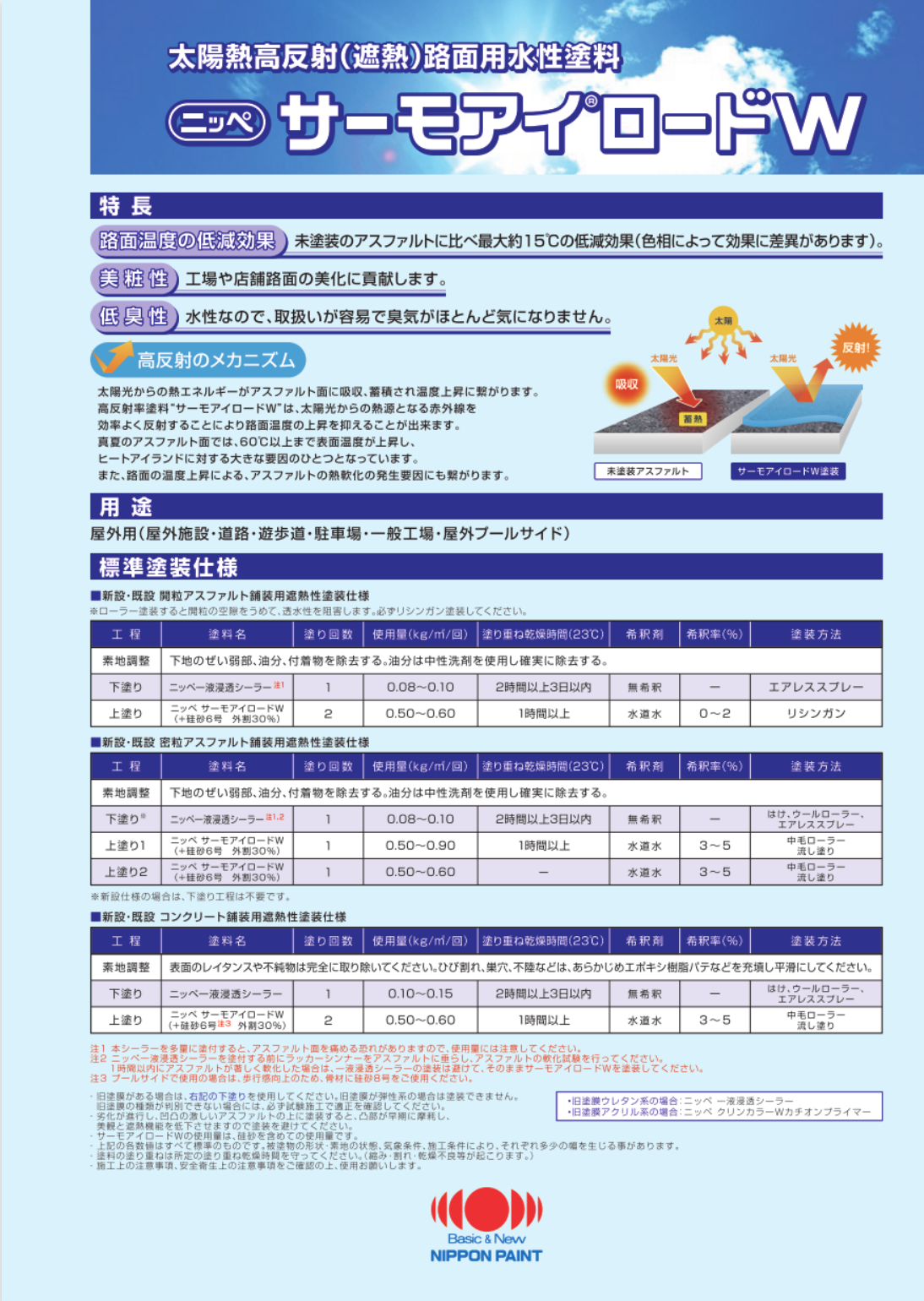 サーモアイロードW