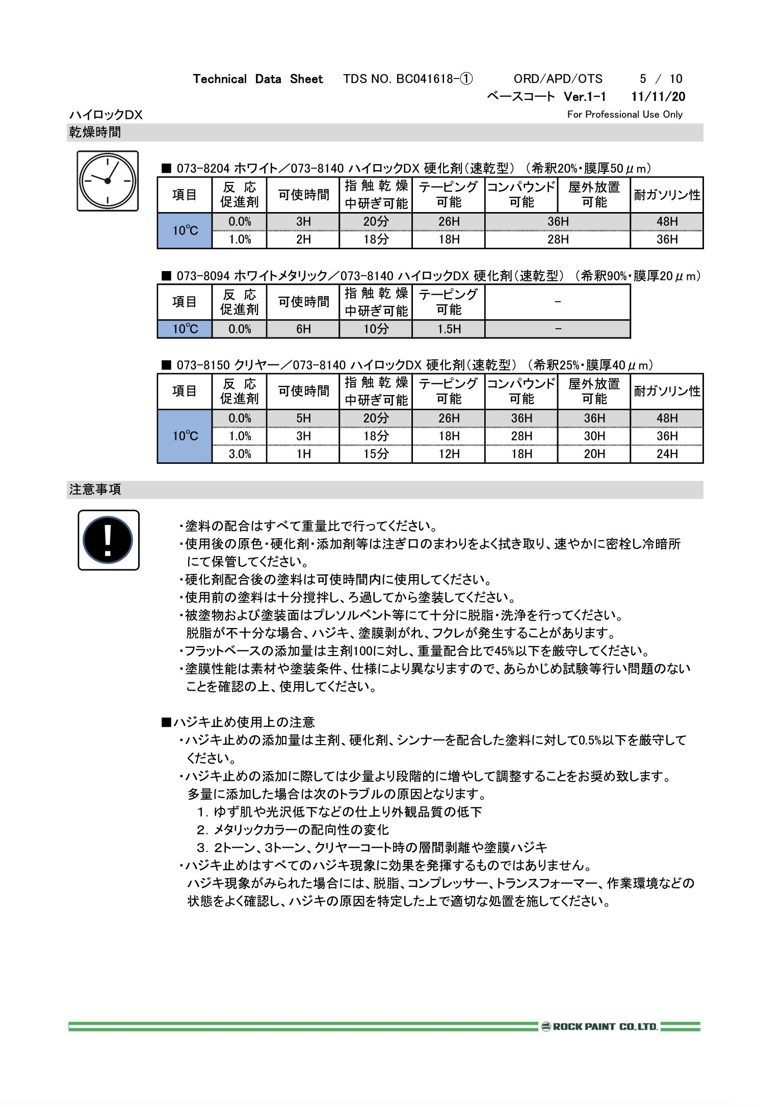 日本 自動車塗料 ロックペイント 073-8204 ハイロックＤＸ ホワイト 主剤 16kg 一斗缶サイズ