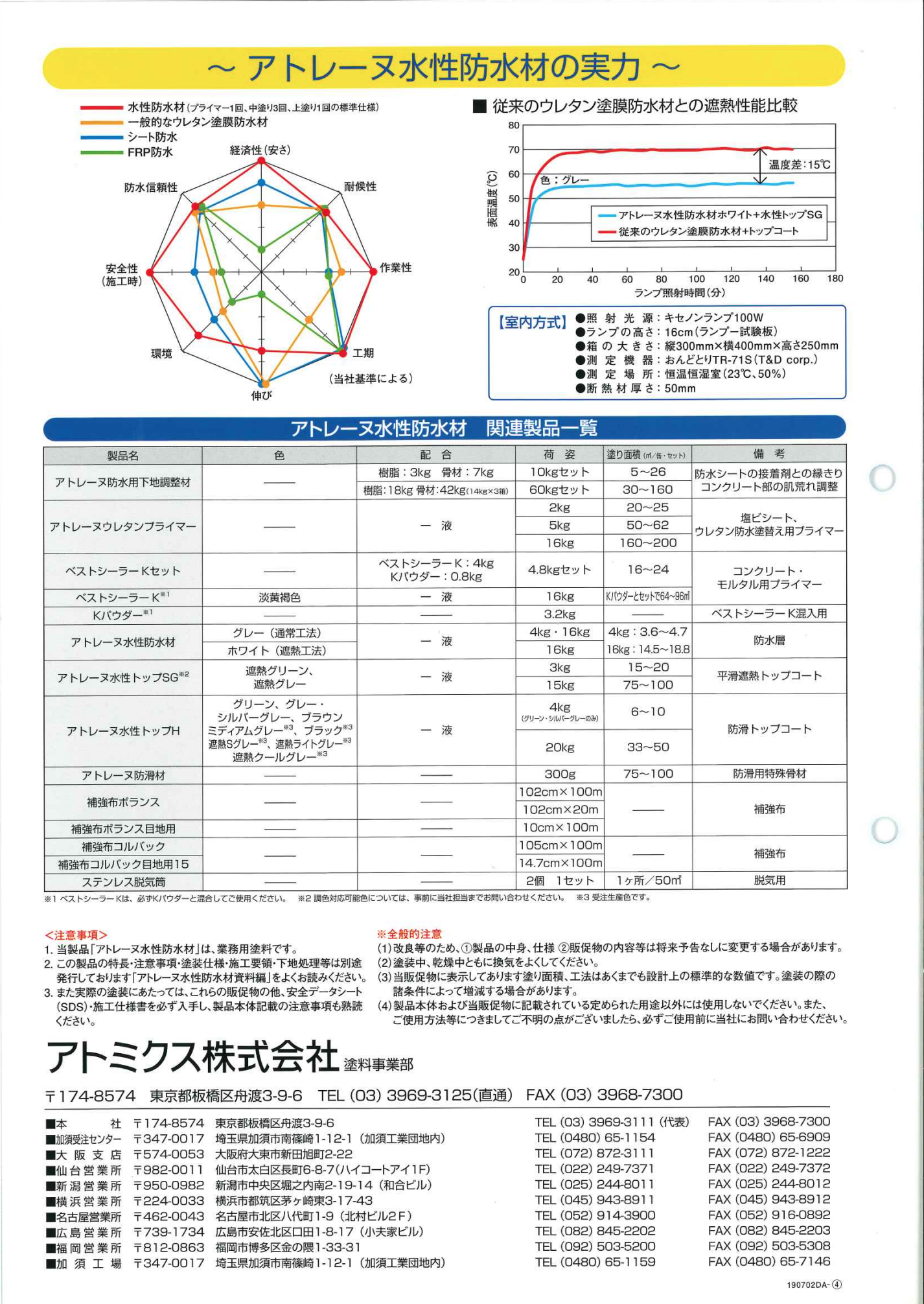スクリーンショット 2021-09-10 8.32.57