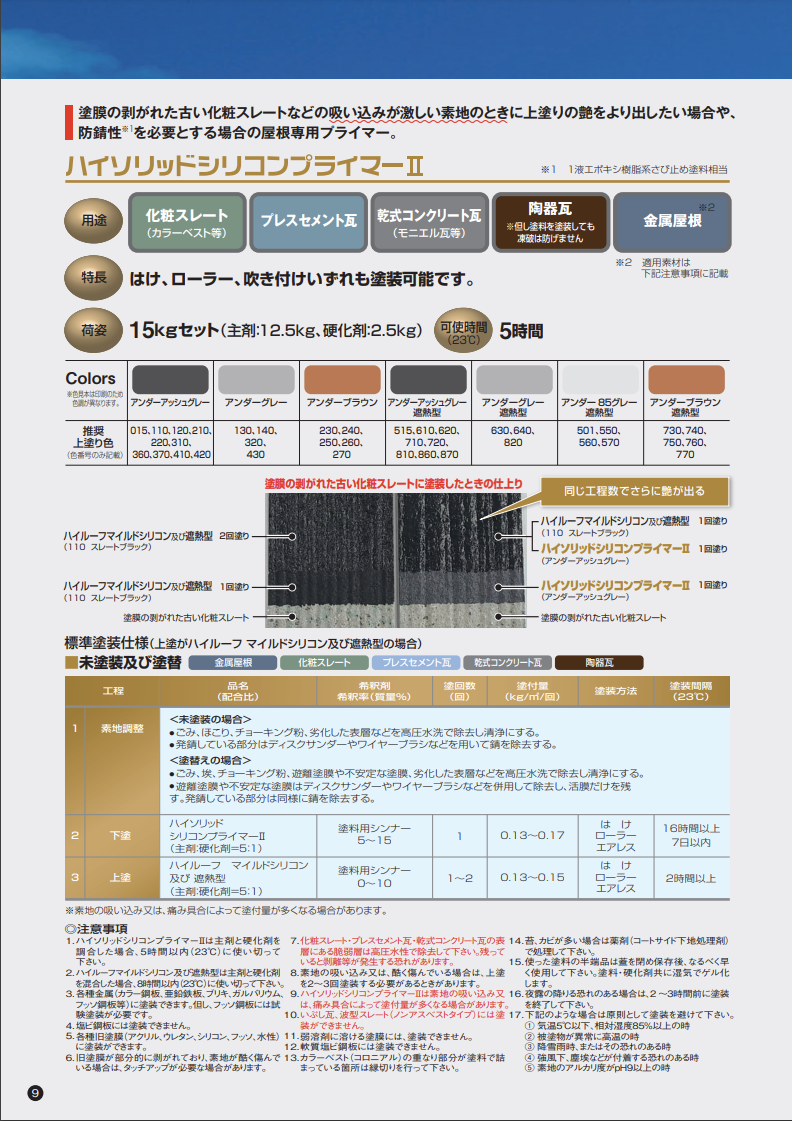 ハイルーフマイルドシリコン・マイルドいぶし