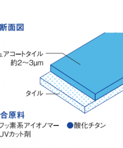 Alternative view of ピュアコートタイル(弱溶剤)#タイル(吸水率5%以下)に下塗不要の1層コート#セルフクリーニングでいつまでも綺麗なタイルに #ピアレックステクノロジーズ #原料不足のため在庫が無くなり次第一時販売停止に20230512