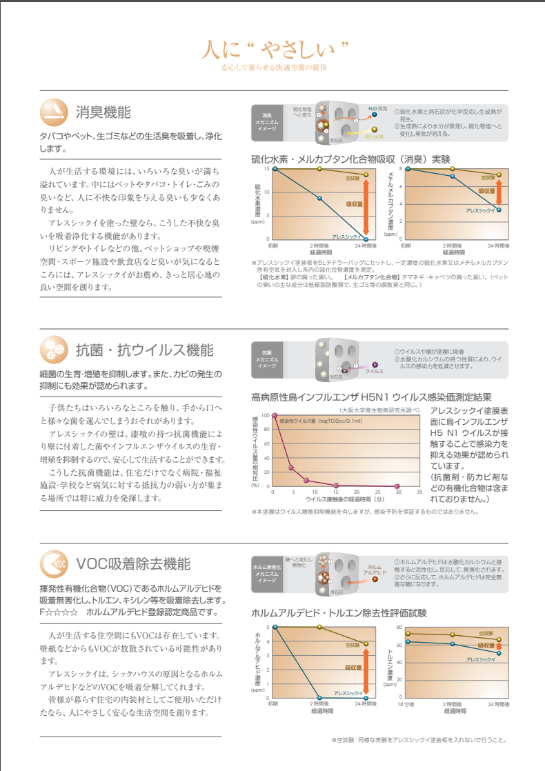 アレスシックイシーラーネオ ＃関西ペイント –