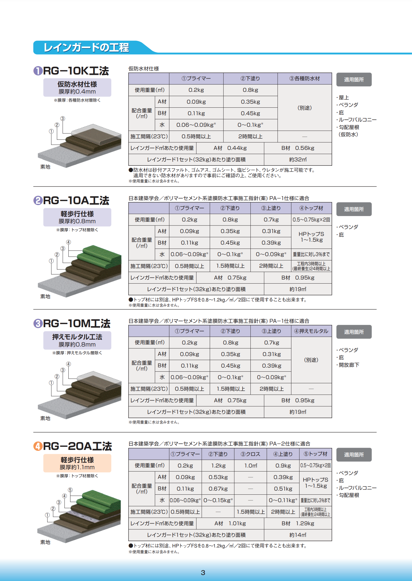 スクリーンショット 2021-08-21 12.07.57