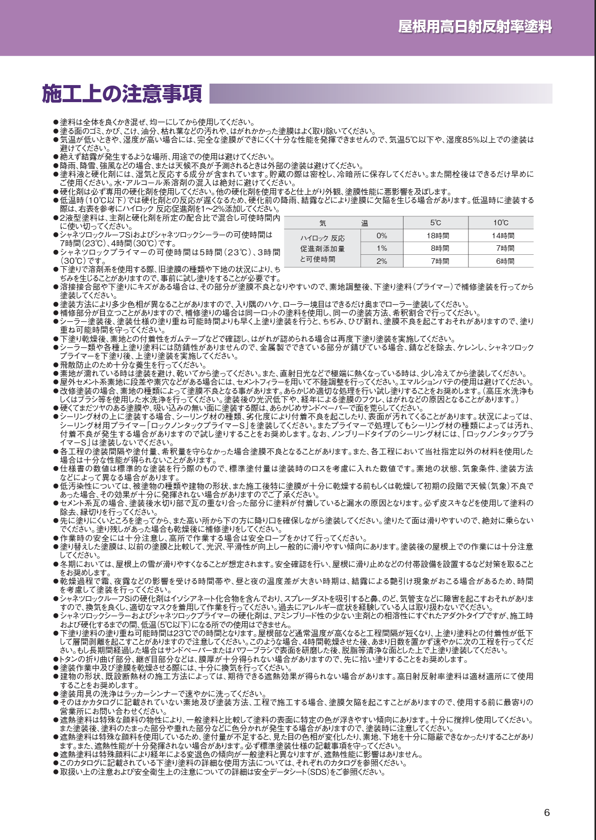 シャネツロックルーフSi